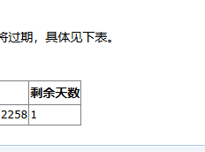 美团核销接口，北极星session过期，解决方案
